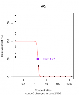 IVAR-methodology-Fig3.png