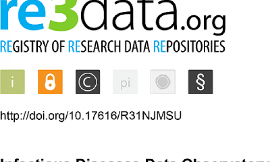 re3data.org logo 